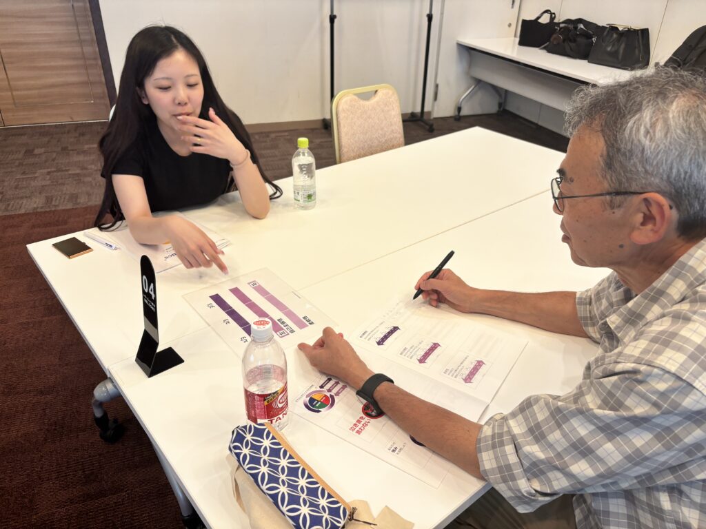 alt="それぞれの違いを活かしてアウトプットをするEEC-EG参加者"