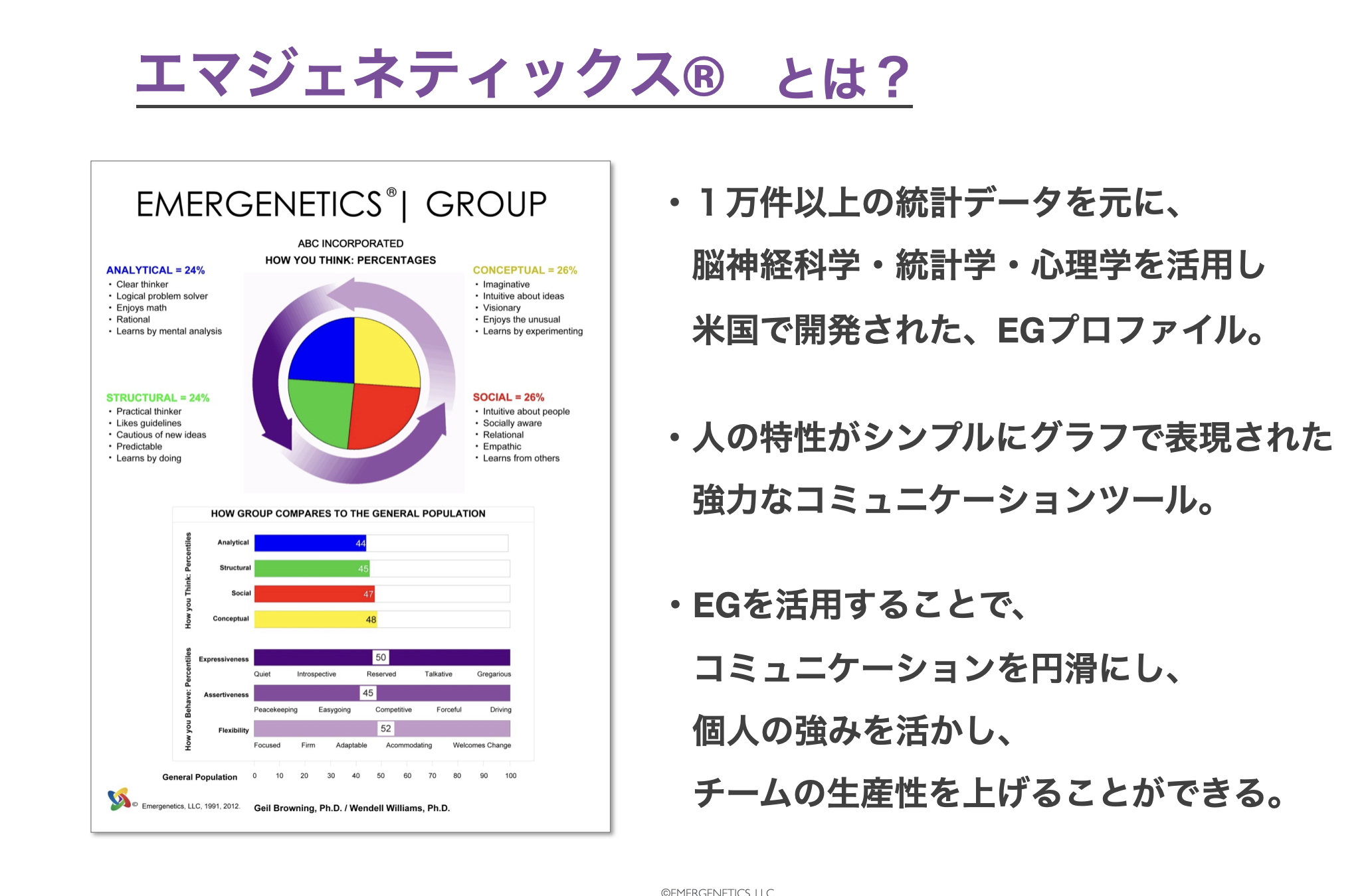 alt="エマジェネティックス®のプロファイルのイメージと概要"