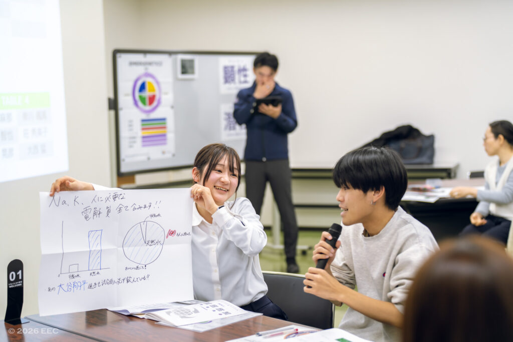 alt="お互いの思考特性や行動特性を活かしてアイデアを出すEEC-EGの参加者"