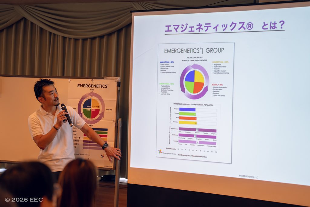 スクリーンに「エマジェネティックス®とは？」を投影し、プロファイルの見方を解説するEEC代表の田中